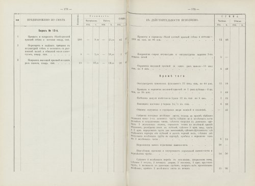 Страница 129