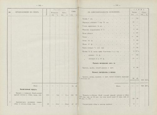 Страница 131