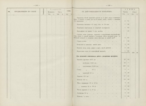 Страница 134