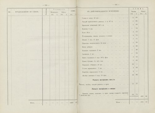 Страница 135