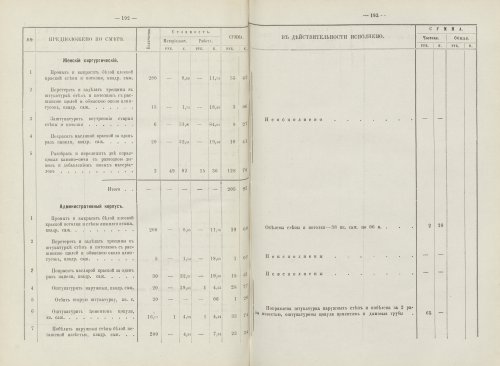 Страница 136
