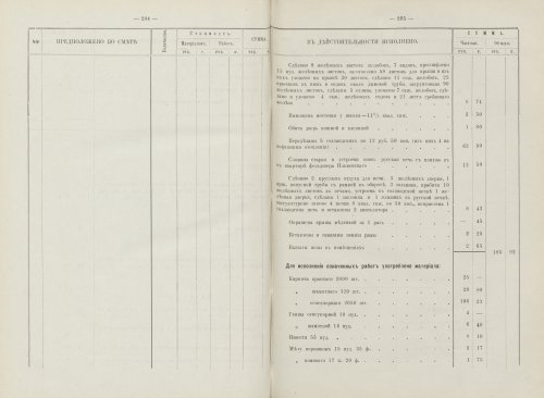 Страница 142