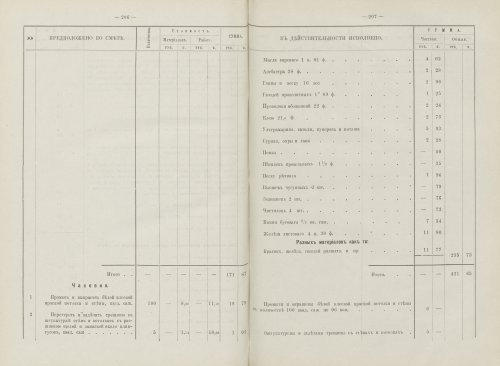 Страница 143