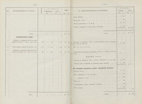 Страница 145