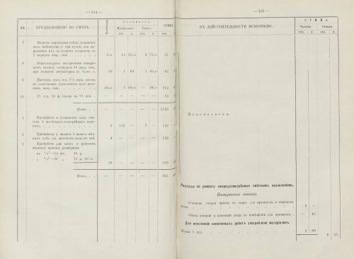 Страница 147