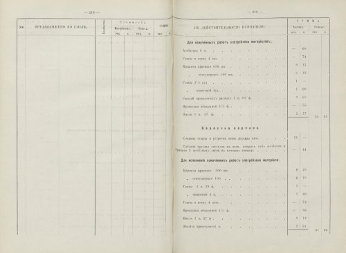 Страница 149