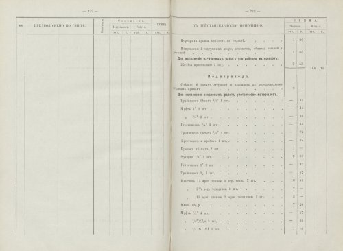 Страница 151