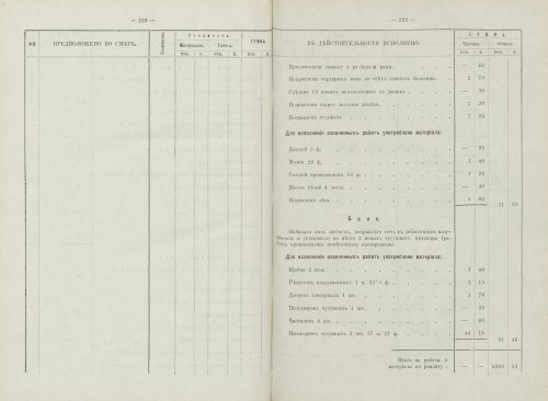 Страница 154