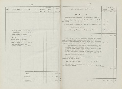 Страница 155