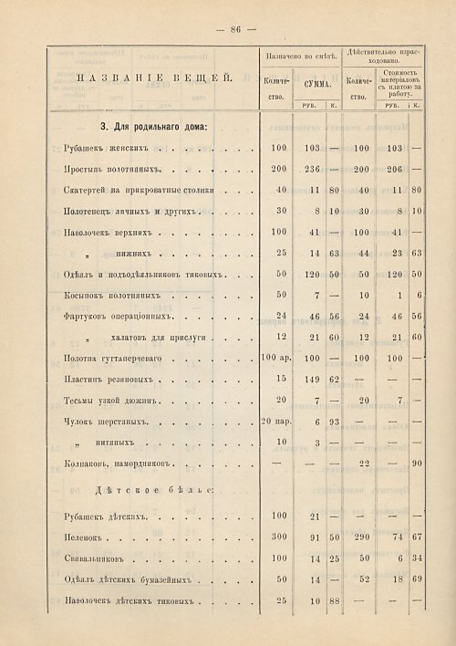 Страница 59