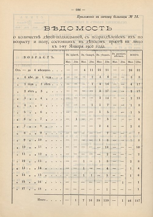 Страница 79
