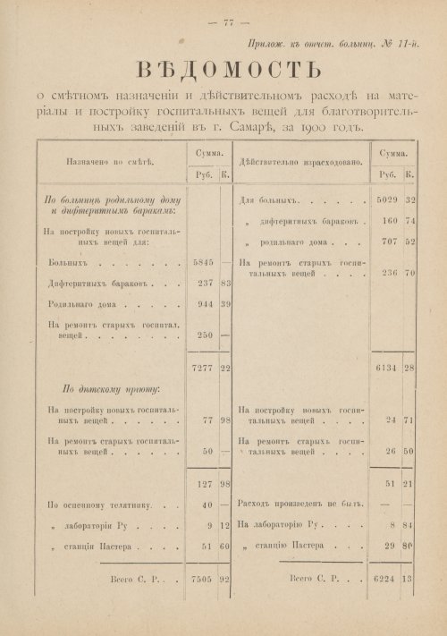 Страница 53