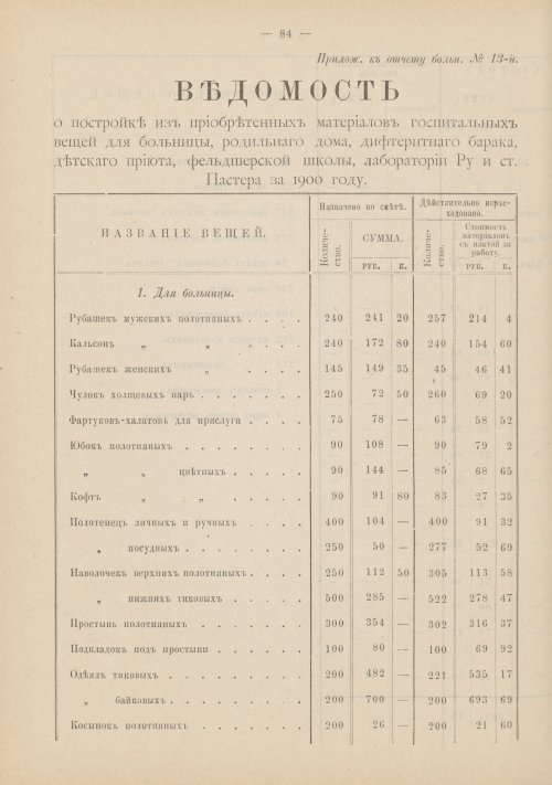 Страница 59