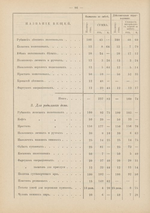 Страница 61