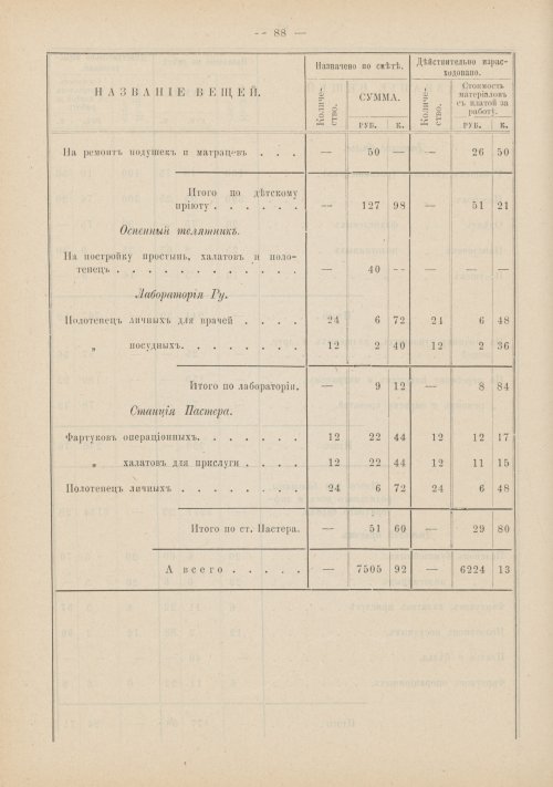 Страница 62