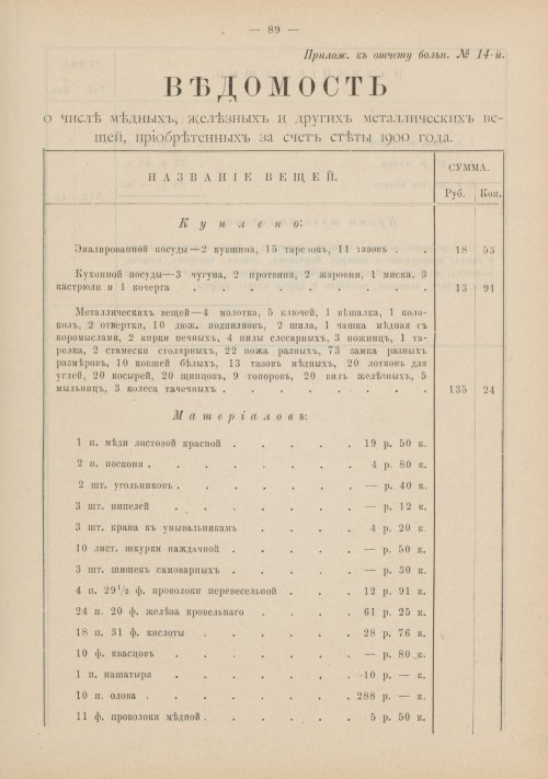 Страница 63