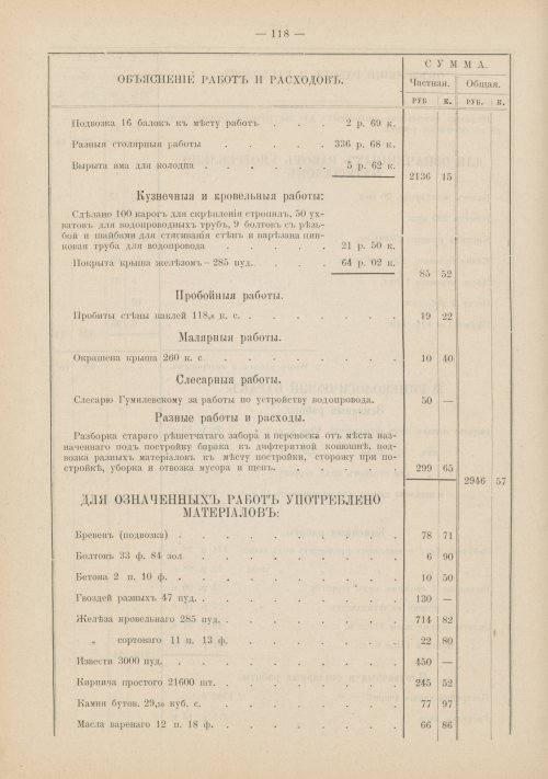 Страница 92