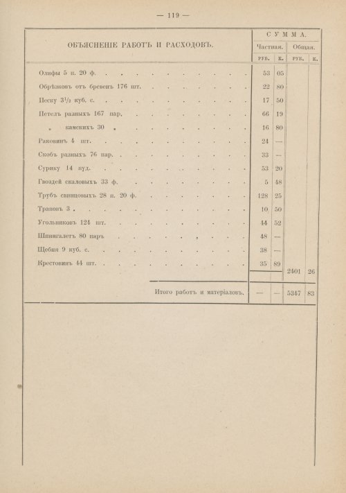Страница 93