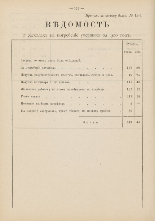 Страница 98