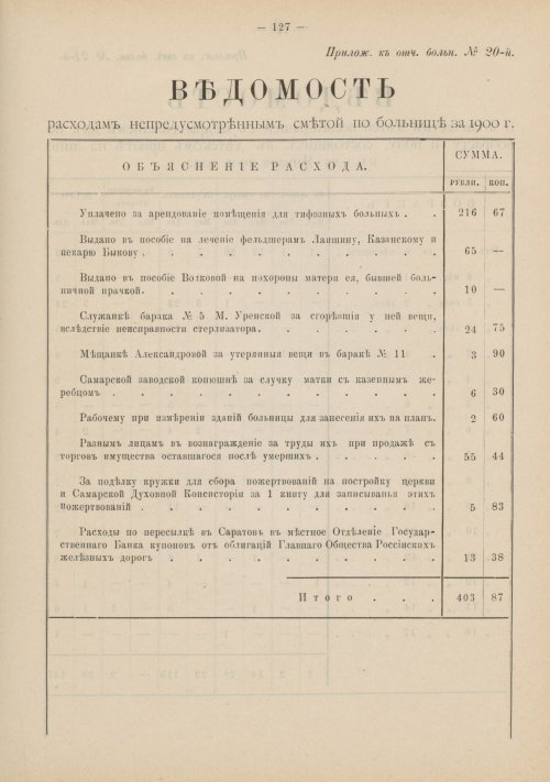 Страница 99