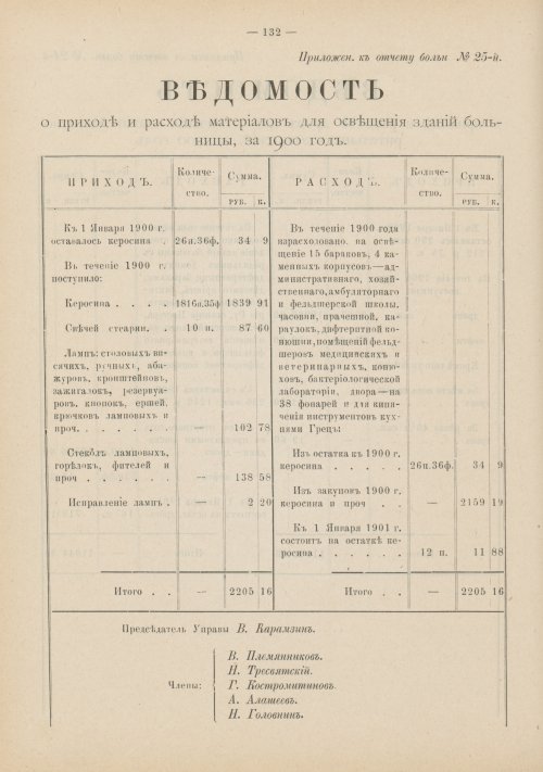Страница 104