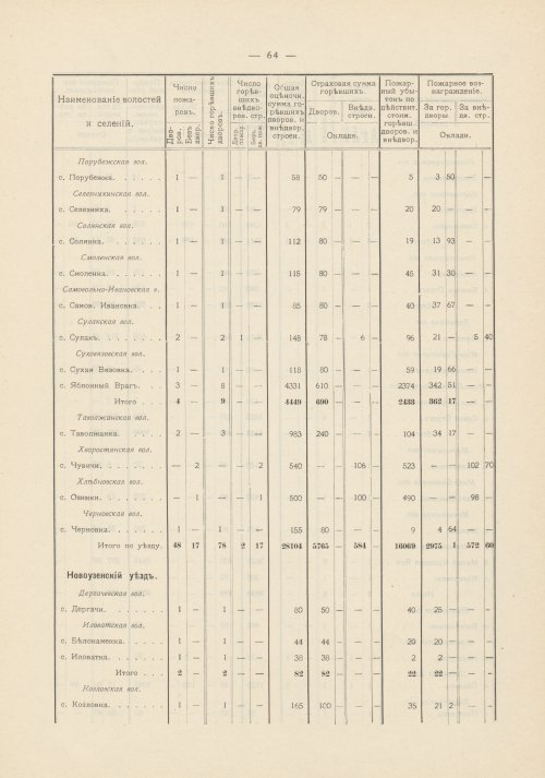 Страница 62