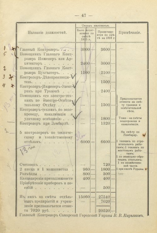 Страница 57