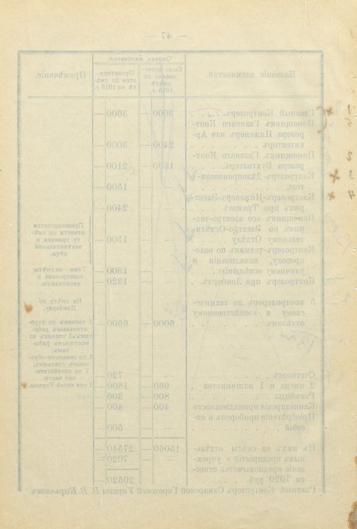 Страница 58