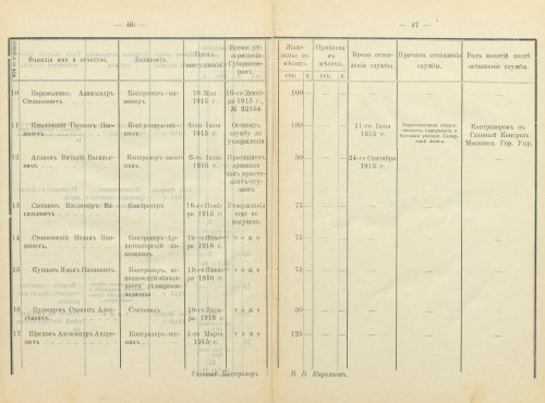 Страница 107