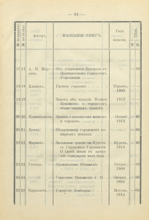 Страница 140