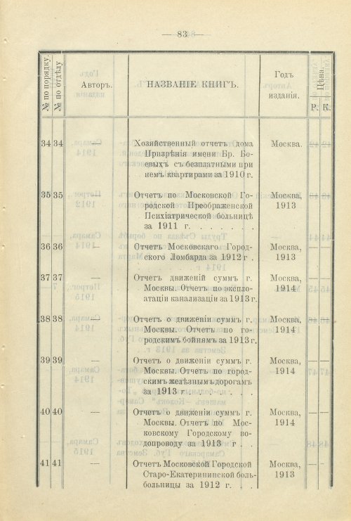 Страница 142