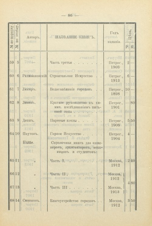Страница 145