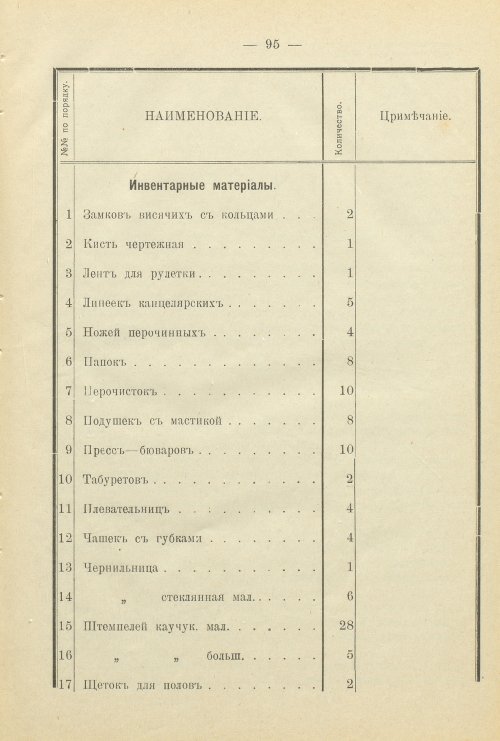 Страница 154