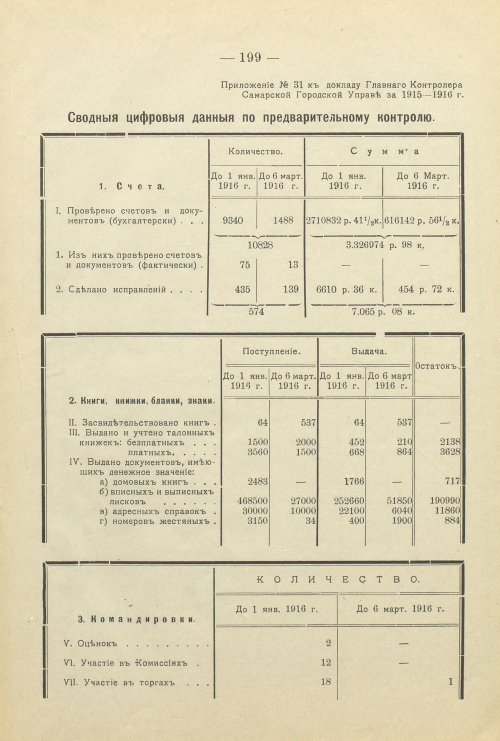 Страница 257