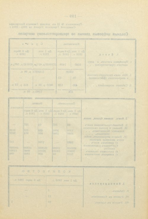 Страница 258