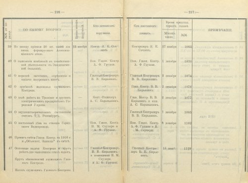 Страница 269