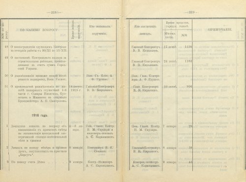 Страница 270