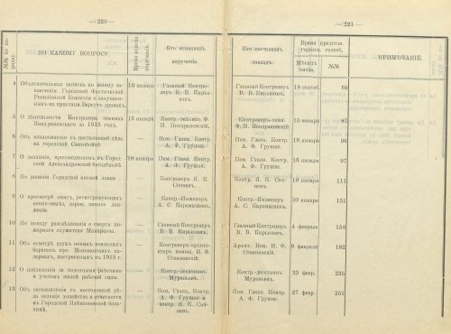 Страница 271