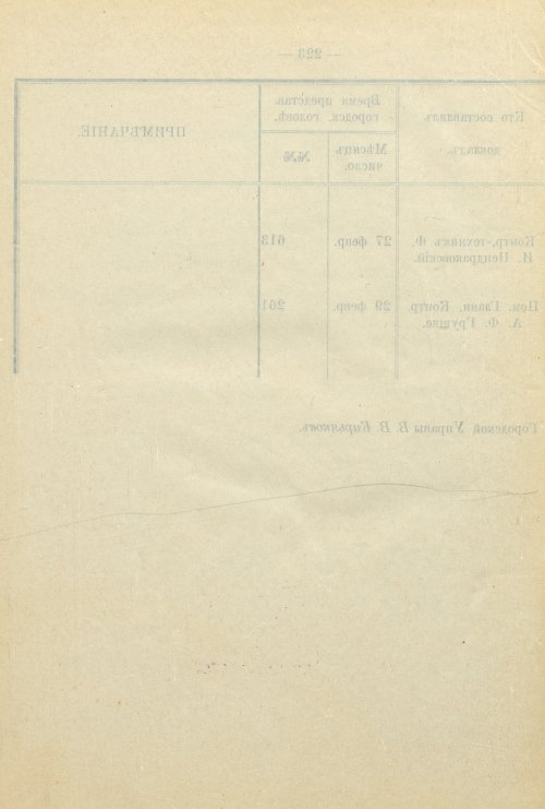 Страница 273