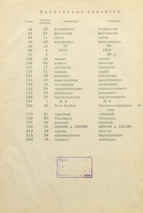 Страница 274