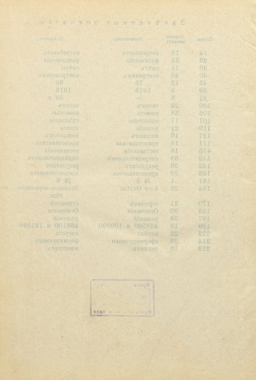 Страница 275