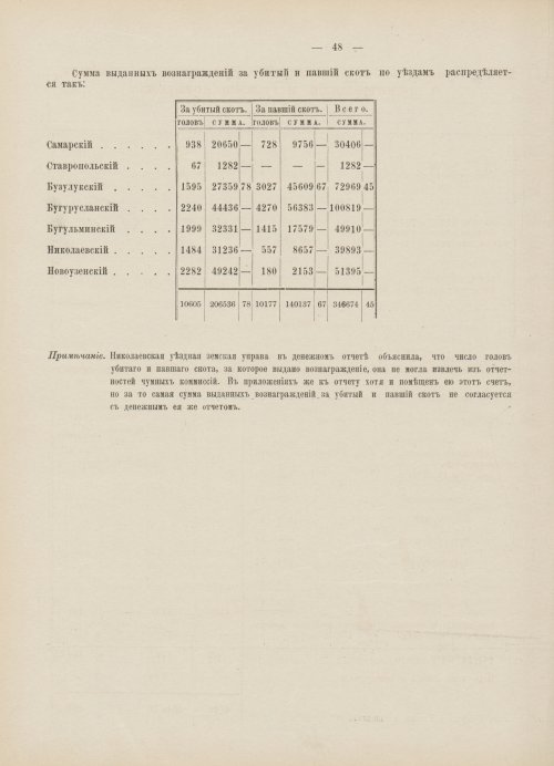 Страница 43