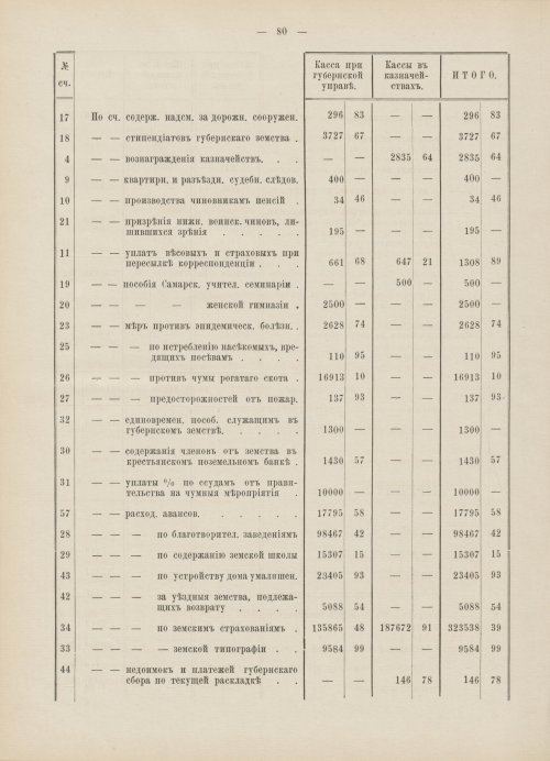 Страница 73