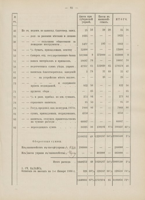 Страница 74