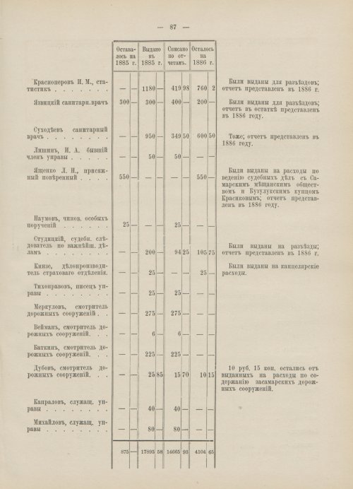 Страница 80
