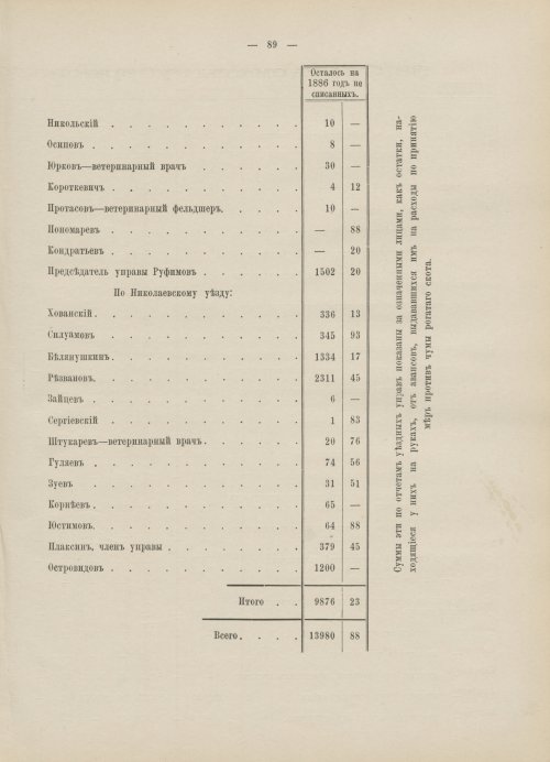 Страница 82