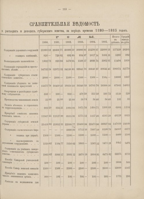 Страница 104