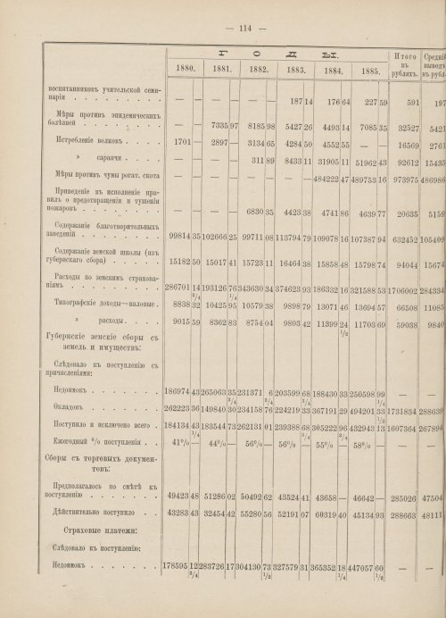 Страница 105