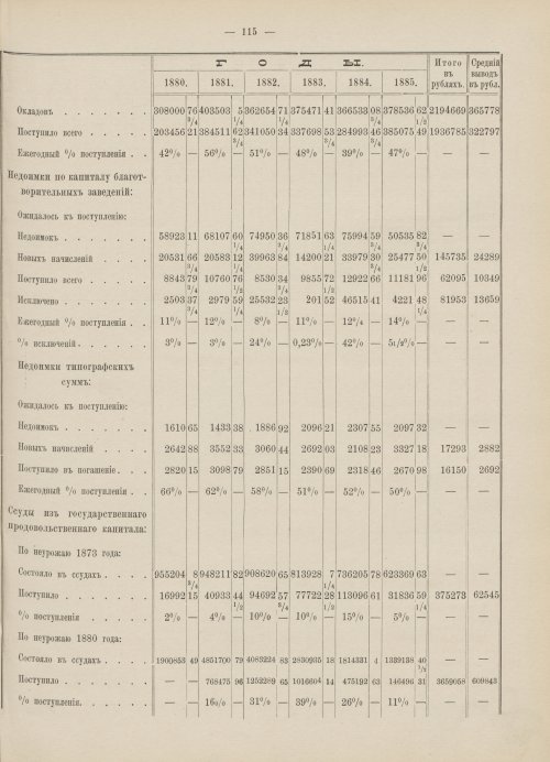 Страница 106