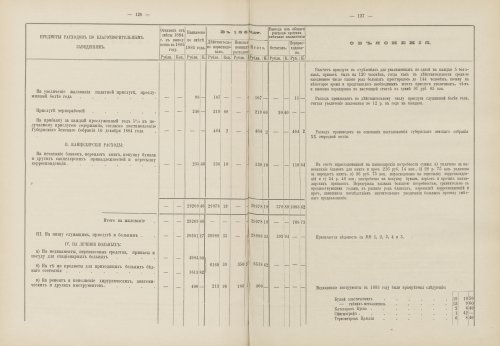 Страница 117